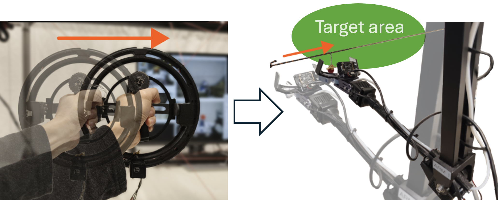 Online Imitation Learning paper cover